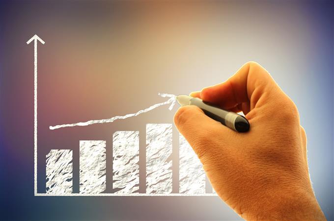 "Xu hướng là bạn" - Nhận biết về đường xu hướng trong Forex! "Xu hướng là bạn" - Nhận biết về đường xu hướng trong Forex!