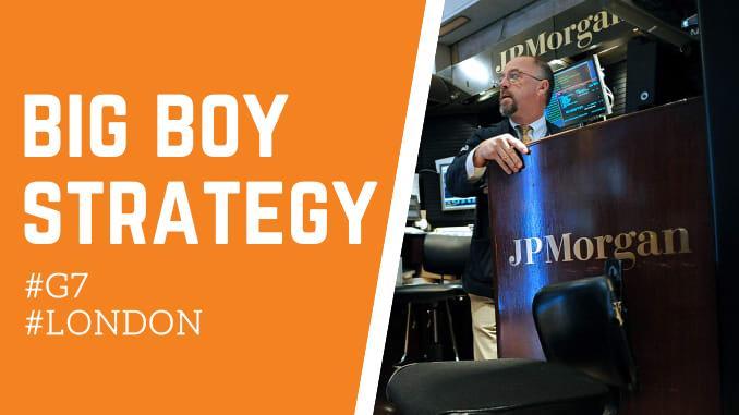 Chiến lược giao dịch FX Trader JPMorgan London 11.02.2021: Cẩn trọng với tâm lý thị trường hiện tại!