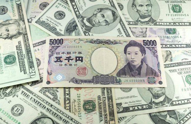Đà tăng của USD/JPY nhiều khả năng sẽ bị chặn đứng ở mức 104 Đà tăng của USD/JPY nhiều khả năng sẽ bị chặn đứng ở mức 104