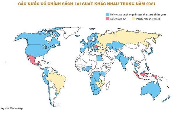 Những cú lội ngược dòng lãi suất Những cú lội ngược dòng lãi suất