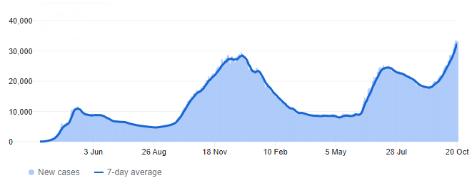 Forexlive Image View