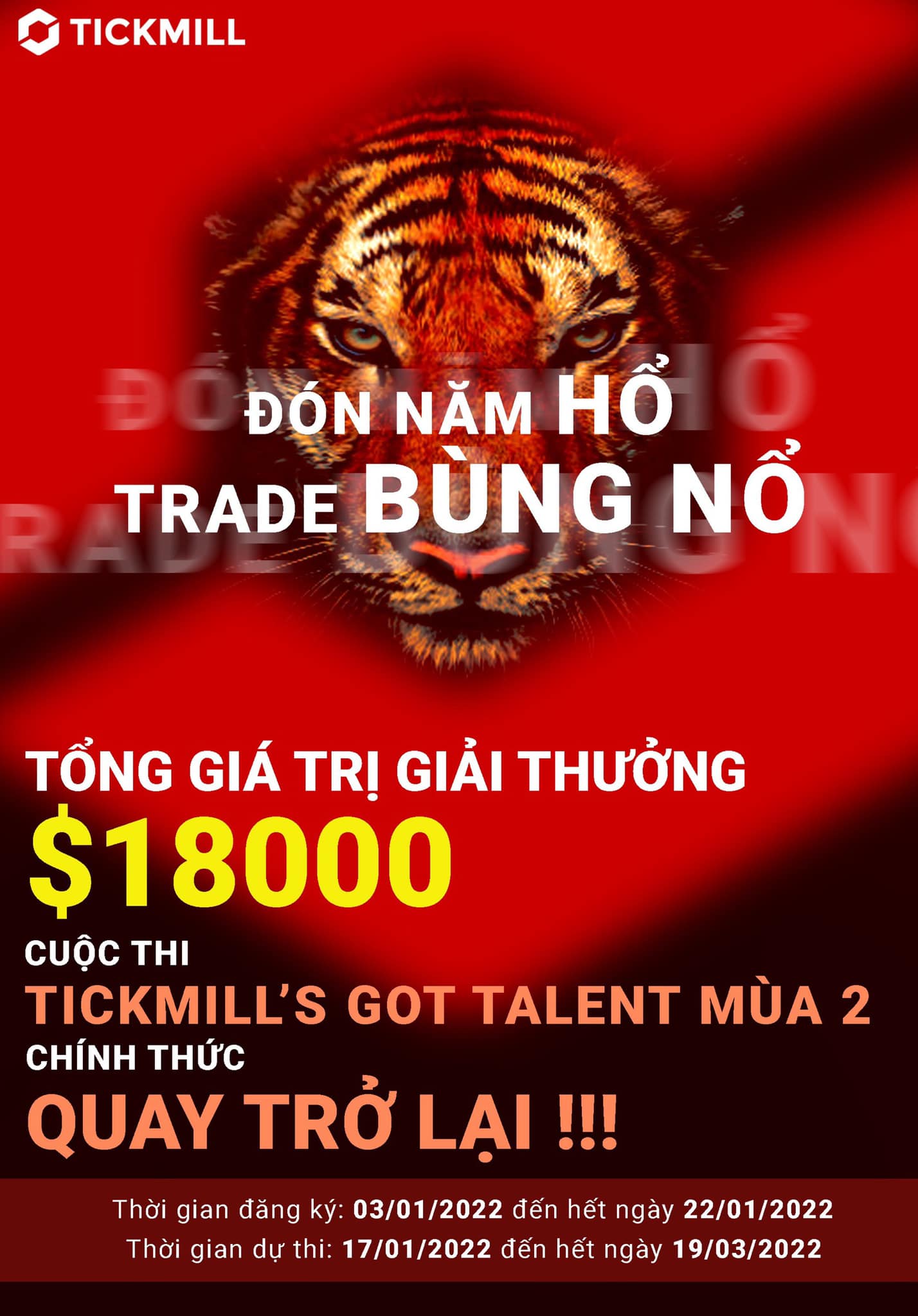 TICKMILL CÔNG BỐ CHÍNH THỨC CUỘC THI CHÀO NĂM 2022