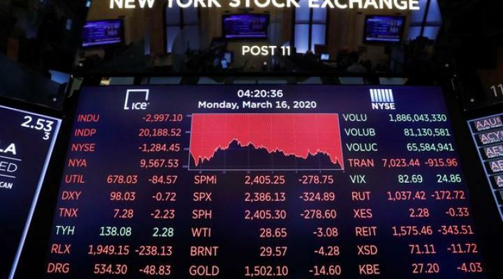 [Market Brief 05.01.2023]: Chứng khoán Mỹ đánh mất đà tăng sau biên bản cuộc họp FOMC