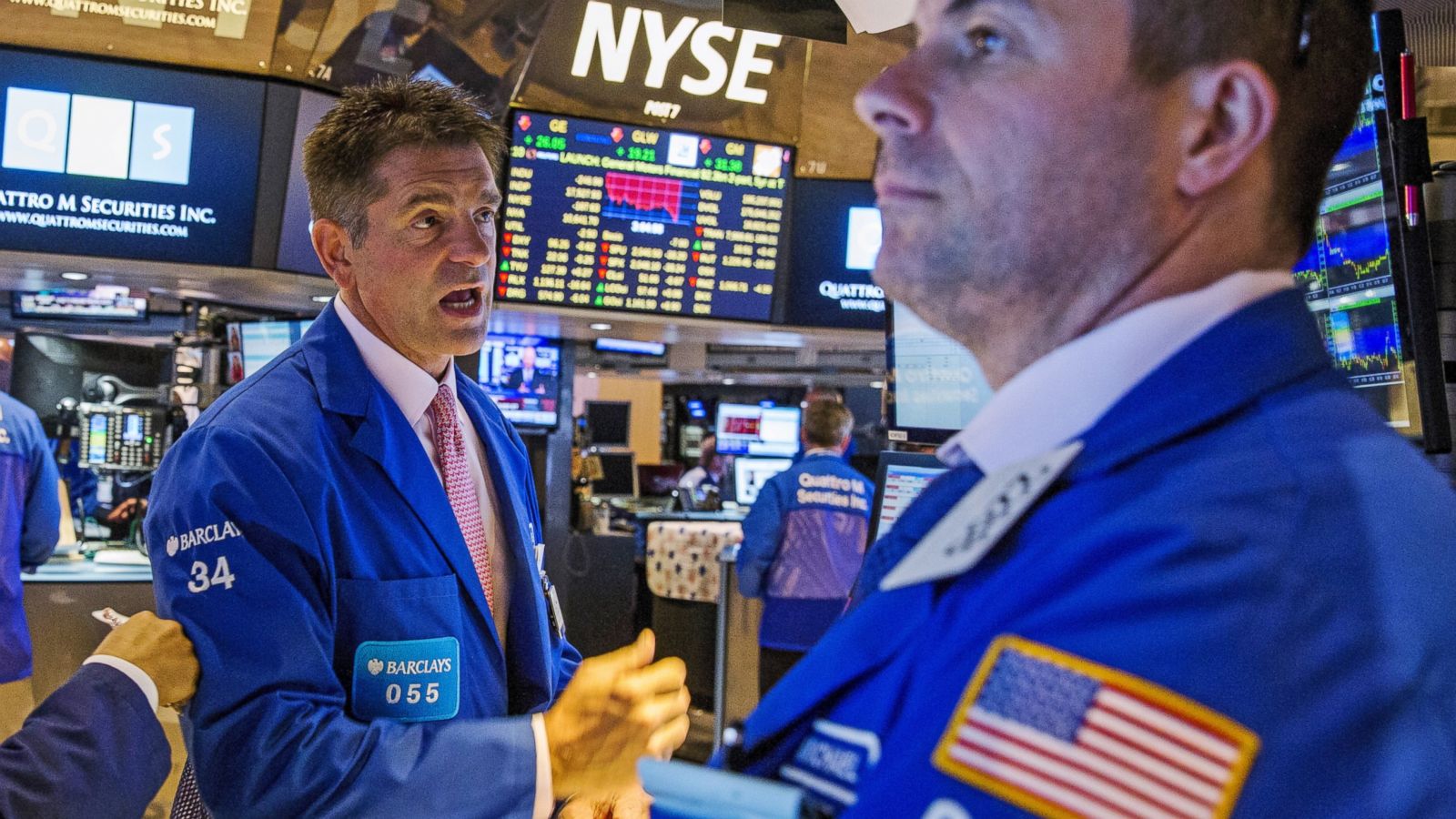 Dow và S&P 500 break thất bại, đồng Đô la Mỹ tiếp tục đi xuống trước thời điểm Chủ tịch Fed phát biểu