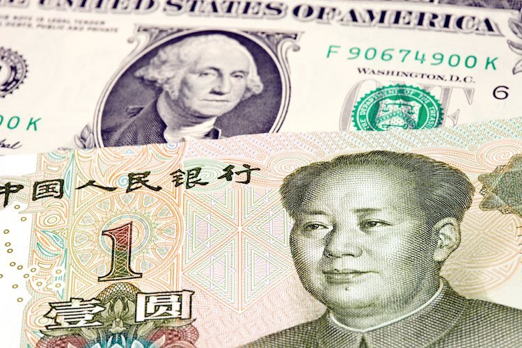 Phân tích tỷ giá USD/CNH: Quan sát ngưỡng 7.1140