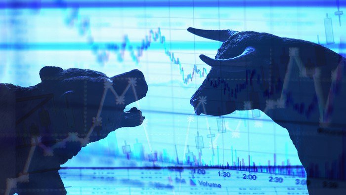Nhận định Dow, Nasdaq và Nikkei: Phe bò đấu tranh để giành lợi thế Nhận định Dow, Nasdaq và Nikkei: Phe bò đấu tranh để giành lợi thế
