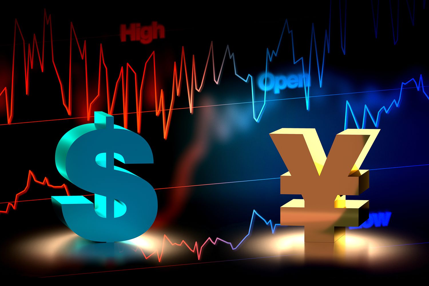 Phân tích USD/JPY: Tiềm năng chạm mốc 156.00 do chính sách của Fed có tiềm năng hawkish Phân tích USD/JPY: Tiềm năng chạm mốc 156.00 do chính sách của Fed có tiềm năng hawkish