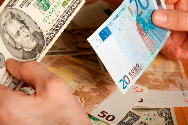 EUR/USD: Đứng vững trước 1.0800, cơ hội bứt phá đang tới rất gần