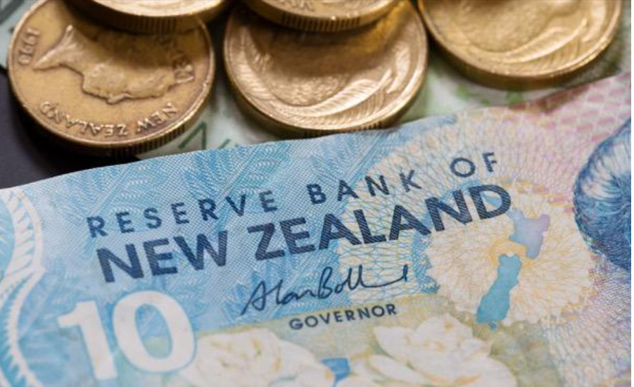 NZD/USD tăng vọt lên 0.6150 sau khi RBNZ quyết định giữ nguyên lãi suất