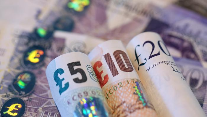 GBP/USD: Bảng Anh đang tỏ ra khá vượt trội so với đồng bạc xanh mặc cho triển vọng chính sách trái chiều GBP/USD: Bảng Anh đang tỏ ra khá vượt trội so với đồng bạc xanh mặc cho triển vọng chính sách trái chiều