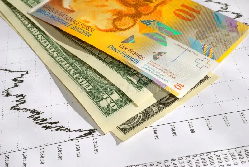 Không có bất ngờ nào từ SNB, USD/CHF vọt lên 0.8900 nhưng các yếu tố hỗ trợ dường như vẫn nghiêng về phía phe bán Không có bất ngờ nào từ SNB, USD/CHF vọt lên 0.8900 nhưng các yếu tố hỗ trợ dường như vẫn nghiêng về phía phe bán
