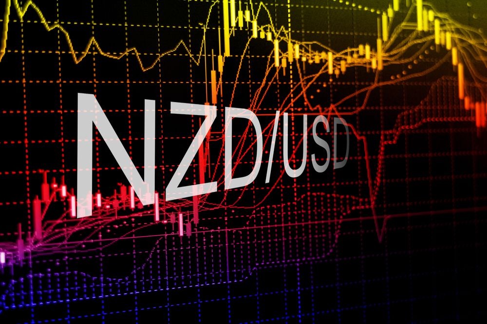 NZD/USD: Phe bán tiếp tục "đóng hòm" phe mua tại đường viền cổ nhưng những "chú bò" vẫn chưa có dấu hiệu bỏ cuộc NZD/USD: Phe bán tiếp tục "đóng hòm" phe mua tại đường viền cổ nhưng những "chú bò" vẫn chưa có dấu hiệu bỏ cuộc