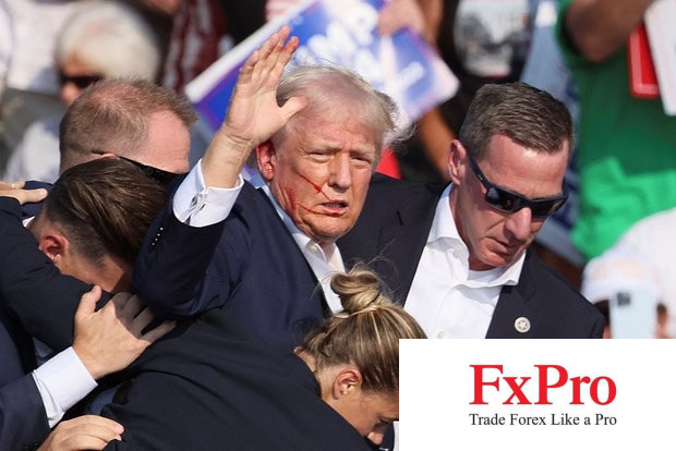 Tác động của "Trump Trade": Vàng và tiền điện tử tăng vọt, đường cong lợi suất đảo ngược khi cổ phiếu vốn hóa nhỏ đè bẹp các ông lớn công nghệ Tác động của "Trump Trade": Vàng và tiền điện tử tăng vọt, đường cong lợi suất đảo ngược khi cổ phiếu vốn hóa nhỏ đè bẹp các ông lớn công nghệ