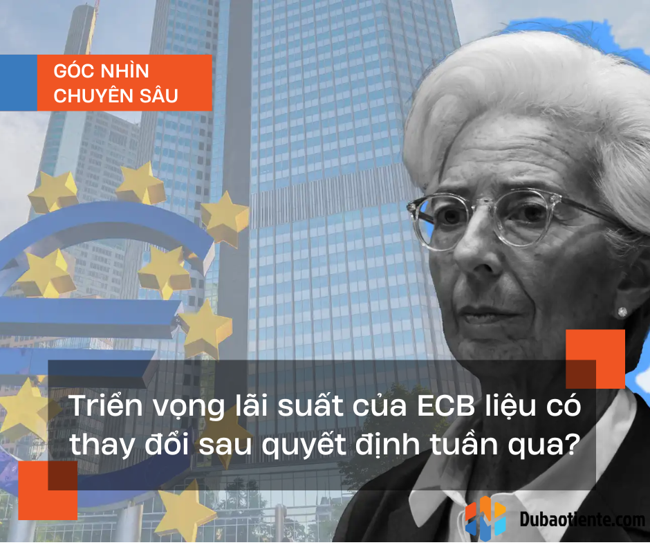 Lộ trình lãi suất của ECB liệu có thay đổi sau quyết định tuần qua?