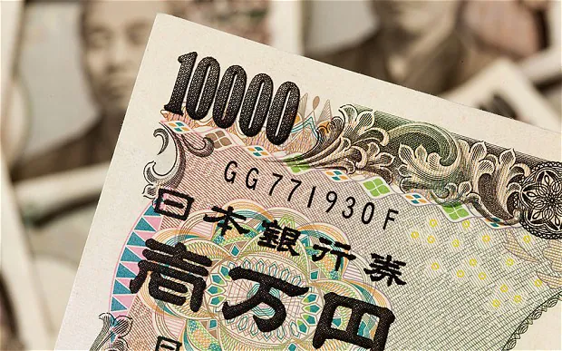 Bàn luận thêm về câu chuyện xoay quanh BoJ và triển vọng USD/JPY