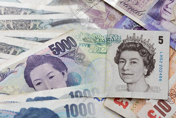 GBP/JPY nhúng nhẹ qua mốc 190.00 khi chênh lệch lãi suất thu hẹp, triển vọng ngày càng bi quan khi đã xuyên thủng nhiều hỗ trợ quan trọng GBP/JPY nhúng nhẹ qua mốc 190.00 khi chênh lệch lãi suất thu hẹp, triển vọng ngày càng bi quan khi đã xuyên thủng nhiều hỗ trợ quan trọng