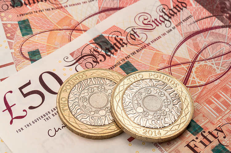 Phe mua chống trả quyết liệt, GBP/USD rút chân mạnh và vẫn neo gần mốc 1.2800