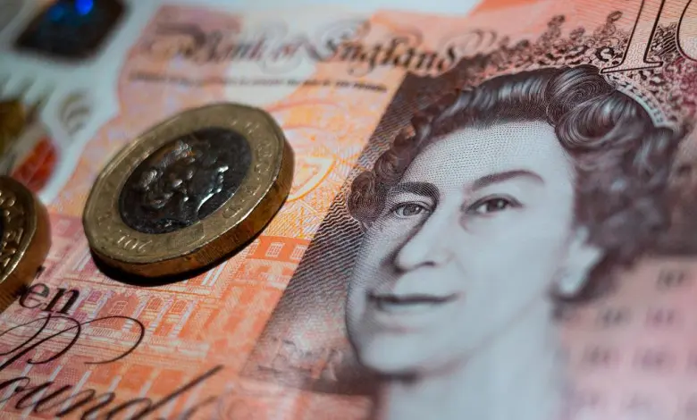 GBP/USD: Cuối tuần phấn khởi với phe mua nhờ dữ liệu doanh số bán lẻ tích cực tại Anh, nối tiếp báo cáo GDP khả quan của ngày thứ Năm