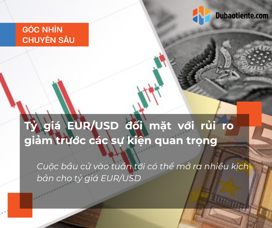 Tỷ giá EUR/USD đối mặt với rủi ro giảm trước các sự kiện quan trọng Tỷ giá EUR/USD đối mặt với rủi ro giảm trước các sự kiện quan trọng