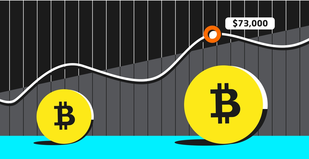 Phân tích xu hướng "Uptober" của Bitcoin và triển vọng tăng trưởng sau kỳ bầu cử