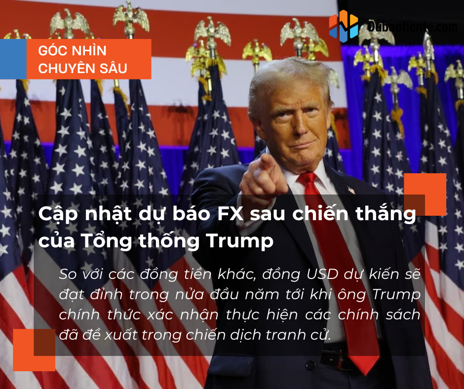 Cập nhật dự báo FX sau chiến thắng của Tổng thống Trump