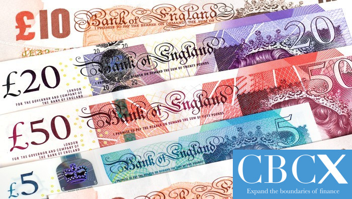 Nhận định GBP/USD: Bảng Anh không chùn bước trước sức ép từ đồng USD Nhận định GBP/USD: Bảng Anh không chùn bước trước sức ép từ đồng USD