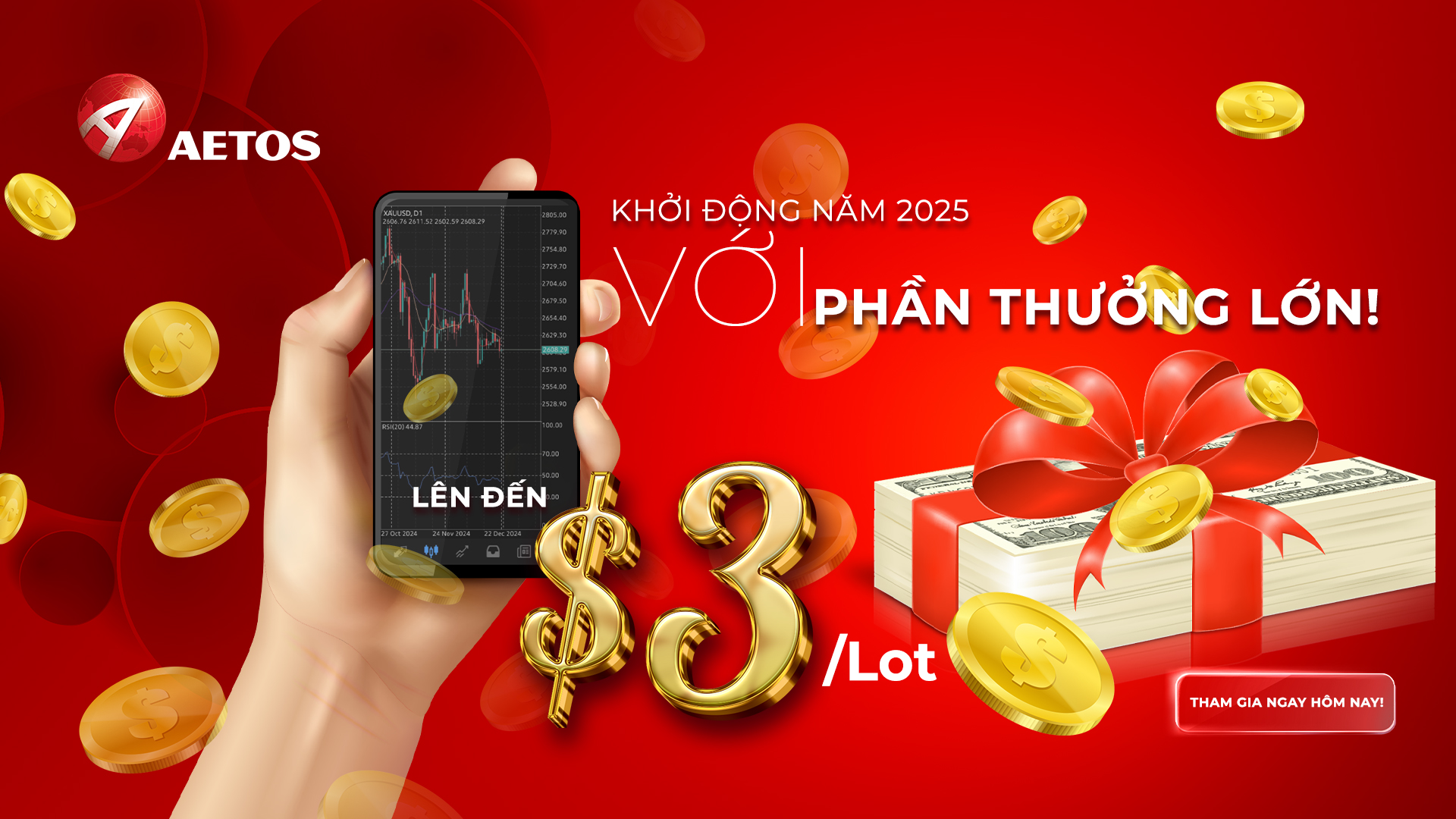 Nhận thưởng cực khủng với chương trình hoàn tiền từ AETOS - Cơ hội vàng cho nhà đầu tư thông minh