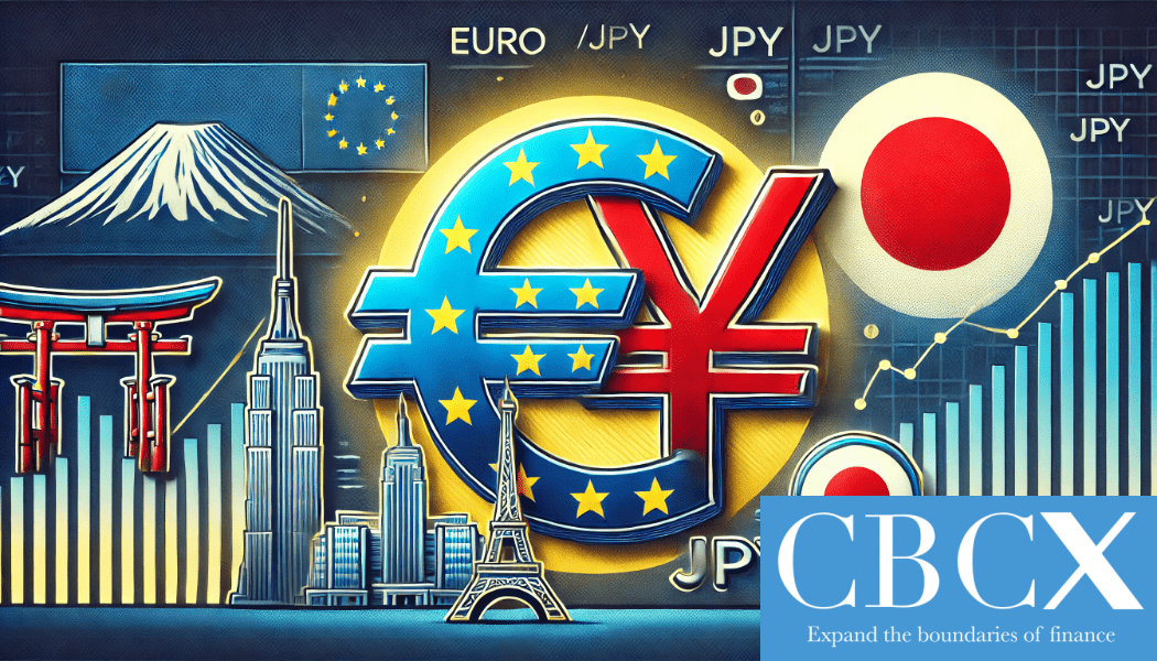EUR/JPY chạm ngưỡng quan trọng - Cơ hội từ đường EMA 14 ngày? EUR/JPY chạm ngưỡng quan trọng - Cơ hội từ đường EMA 14 ngày?
