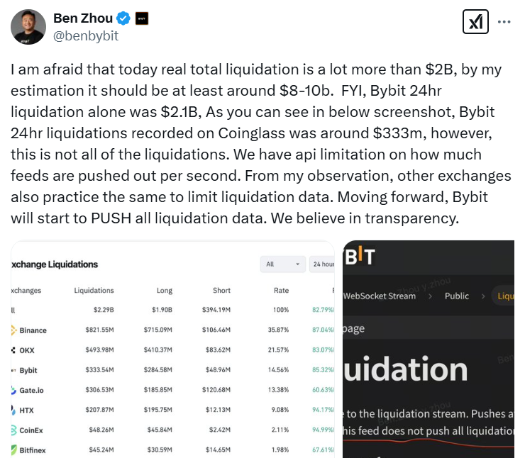 Tiền điện tử, Ấn Độ, Thị trường, Donald Trump, Ngân hàng Dự trữ Ấn Độ, Cardano, Giá Ether, Việc áp dụng Bitcoin