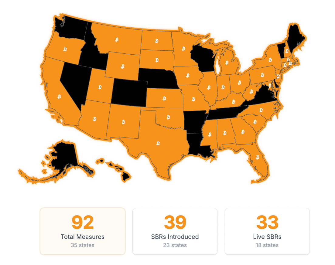 Law, United States, Bitcoin Reserve