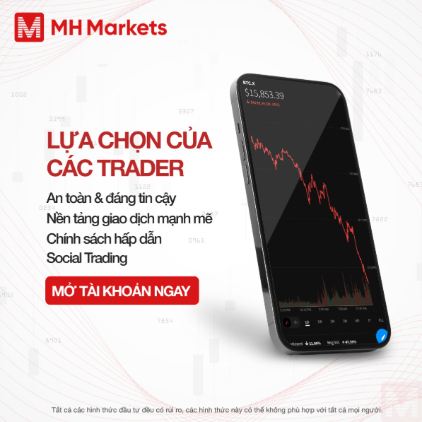 MH Markets: Sàn giao dịch hàng đầu cho các trader