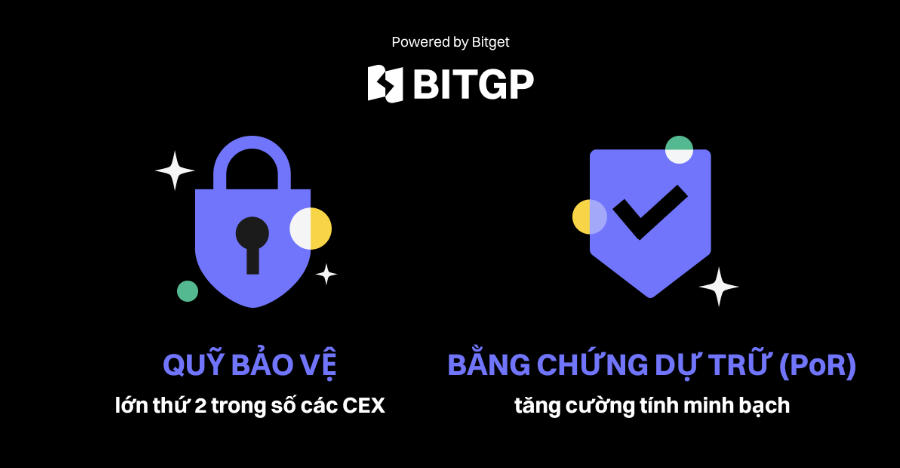 BITGP có an toàn không? Phân tích hệ thống bảo mật